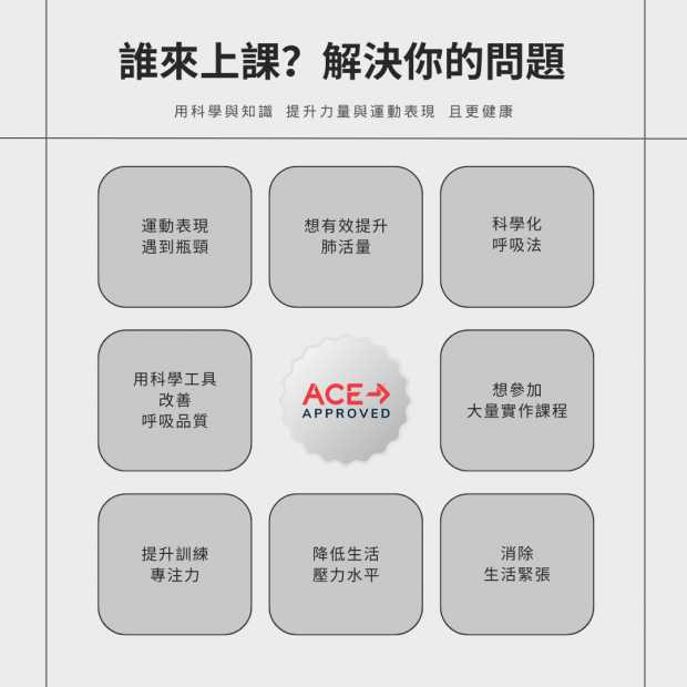 呼吸肌肉訓練與進階應用