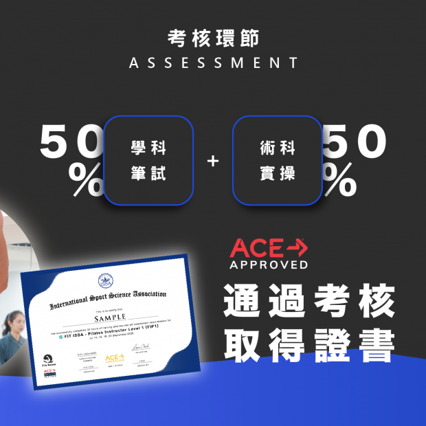 皮拉提斯教練培訓Lv2(FIP2)