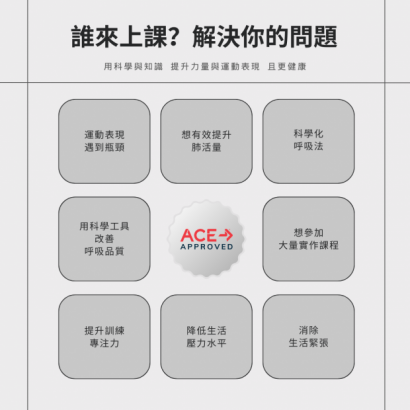 呼吸肌肉訓練與進階應用 呼吸肌肉訓練與進階應用