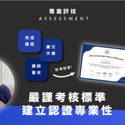 皮拉提斯教練培訓Lv1(FIP1)